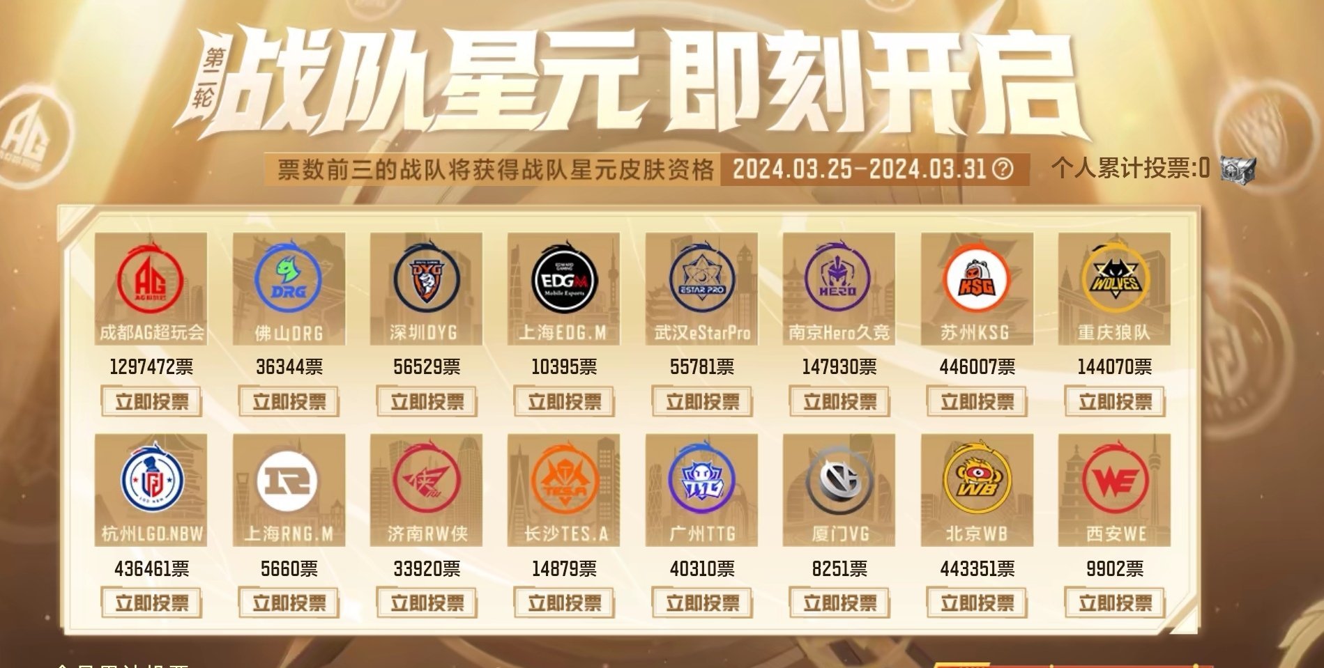 [爱慕][爱慕]【战队星元投票前三】第一名：AG    1297472票第二名：