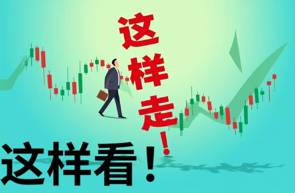 三大关键权重深度解析】

在政策利好持续释放和市场情绪回暖的双重推动下，A股近期