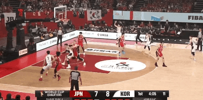 咱们的侧翼也得多出去打球啊，目光别只盯着NBA，澳洲NBL、欧洲篮球、NBA发展