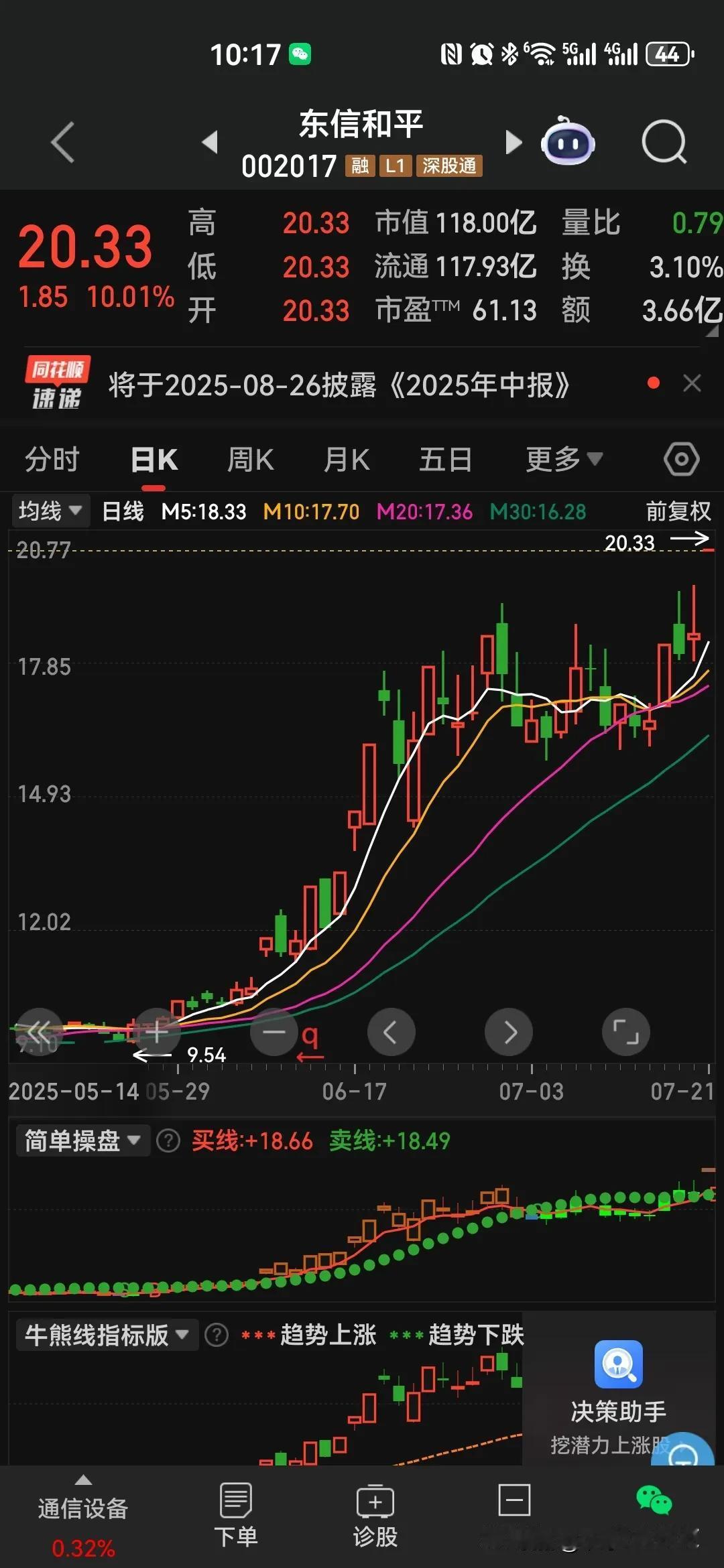 频繁做T，也没什么好处，容易踢飞！可是不做T，也未必能拿的住！这股我是9元多到十