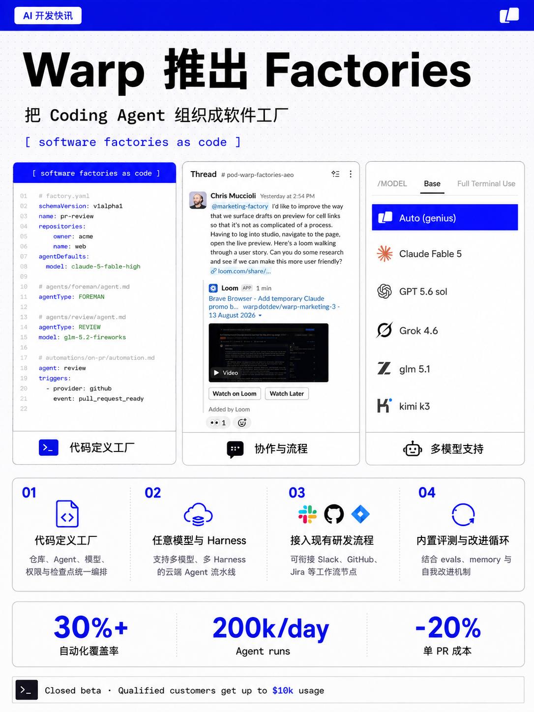 Warp 也开始造“软件工厂”了~

Warp 发布 Warp Factorie