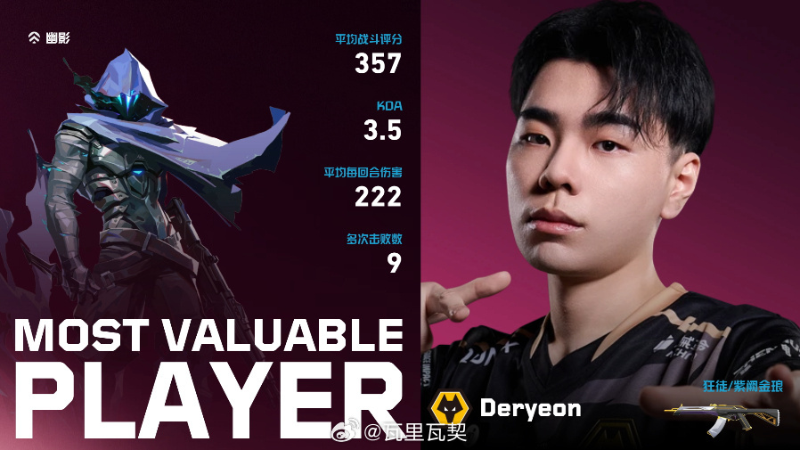 WOL 13比4碾压BLG。Deryeon幽影357分9次多杀，部署团4战4胜。