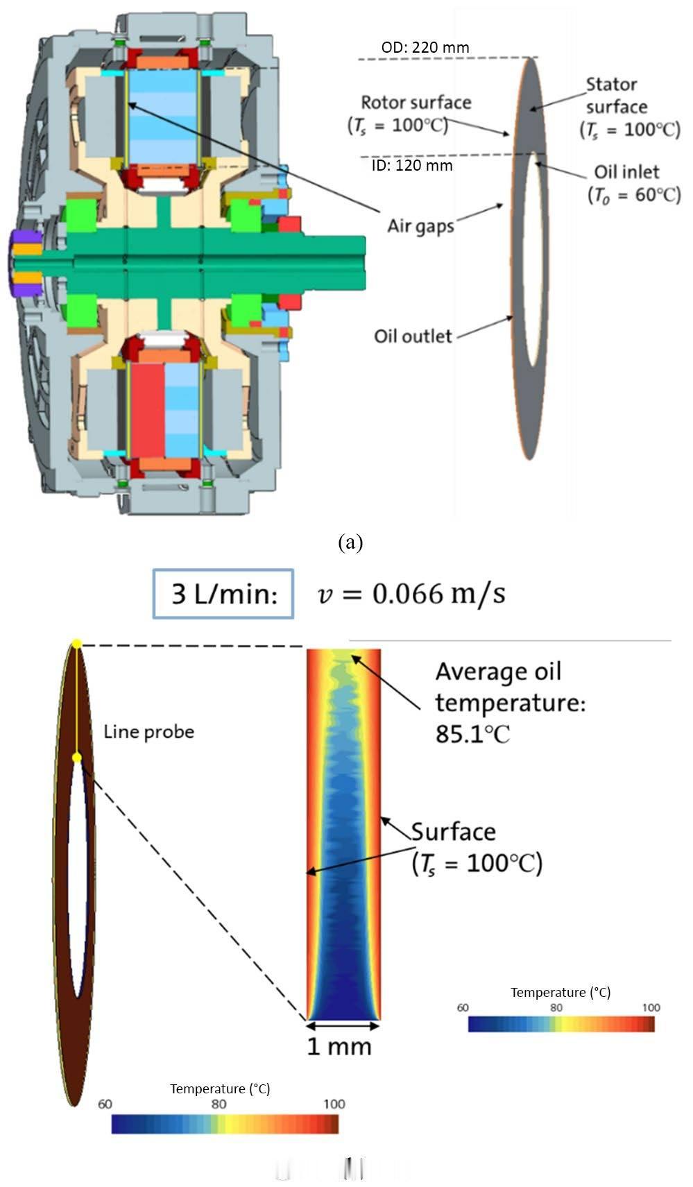 AFM