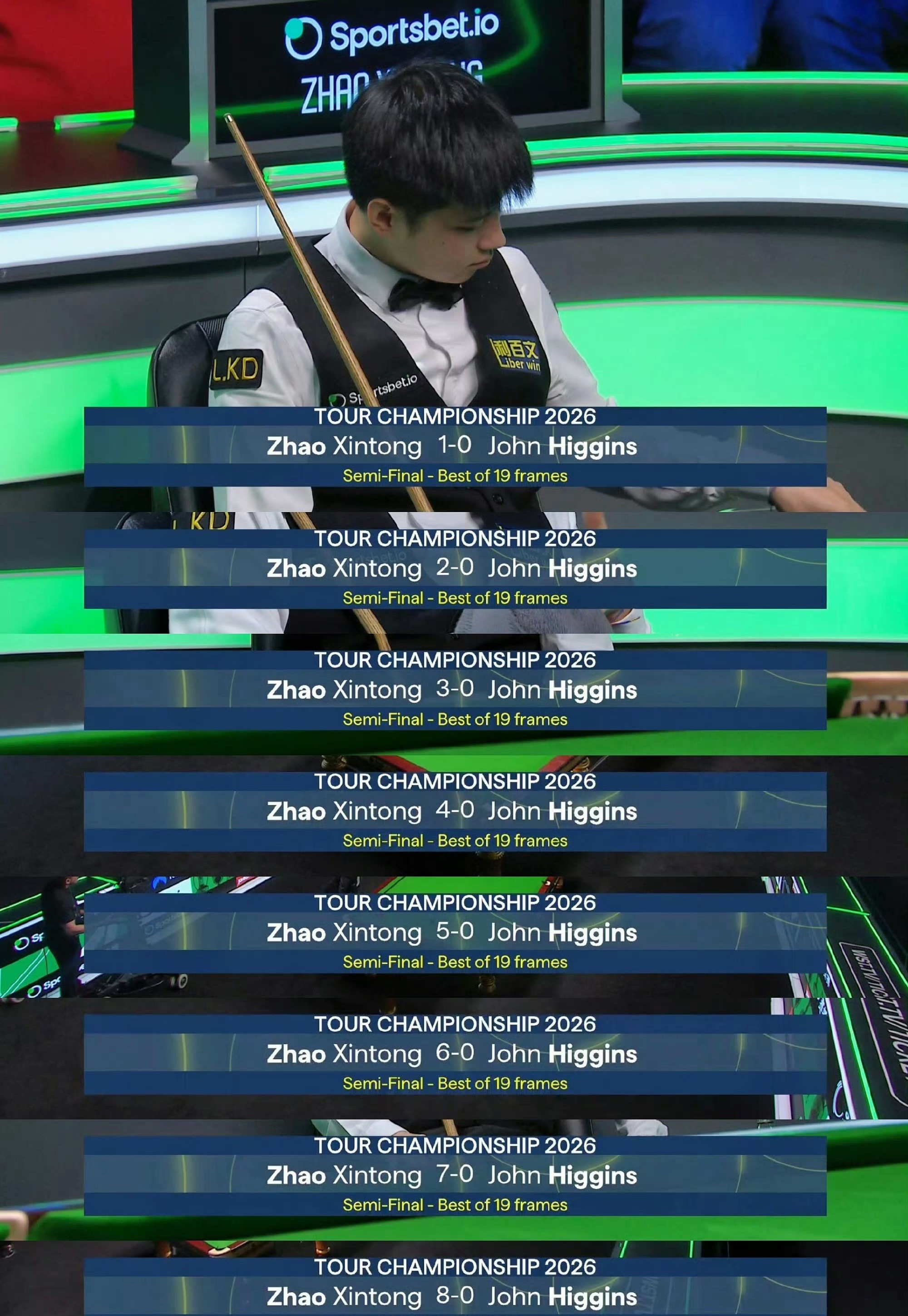 8-0有点太狠了，这是把希金斯打成追梦人了赵心童8比0领先希金斯