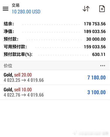 投资市场里，最难的往往不是买入，而是懂得何时离场。今天这波小赚后及时落袋为安，完
