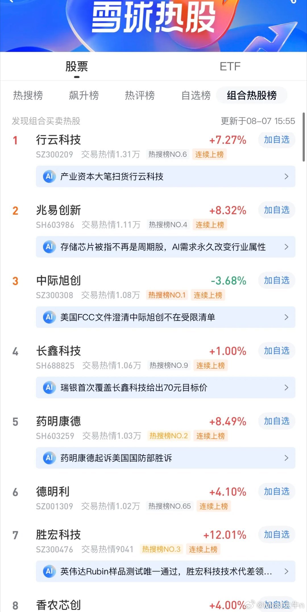 2026年8月9日，各大股吧前十热股:淘股吧: 1.百花医药 2.云南锗业 3.