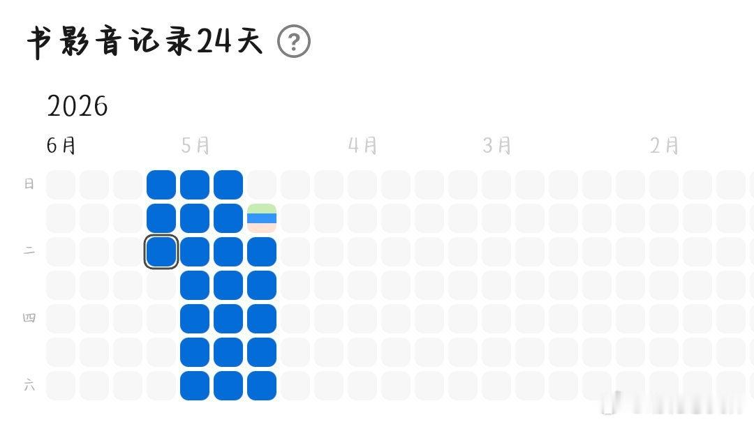 6.9大豆  专栏 · 大豆📚🍊