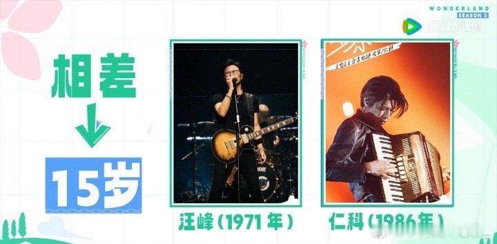 孟子义以为汪峰和仁科同龄五十公里桃花坞孟姐这嘴比脑子快的毛病又犯了😂 听仁科说