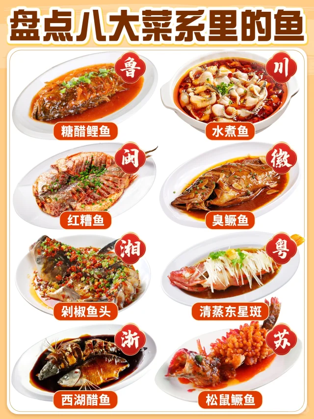 『🐟』盘点八大菜系里的鱼菜代表🧨“年年有余”