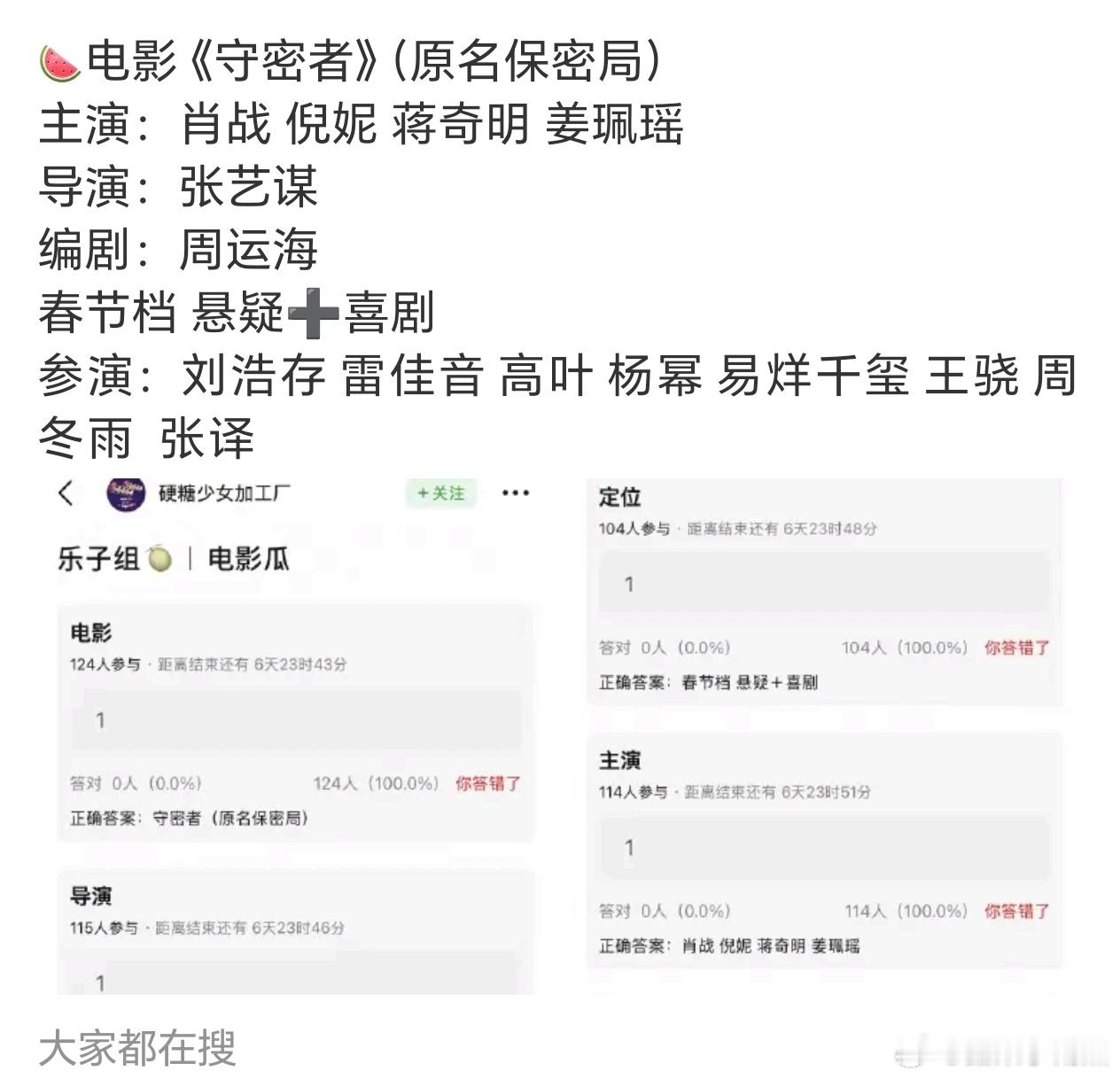 张艺谋和肖战要合作了？你要说别人凑齐这么多人我不信，张艺谋的电影好像真的可以… 