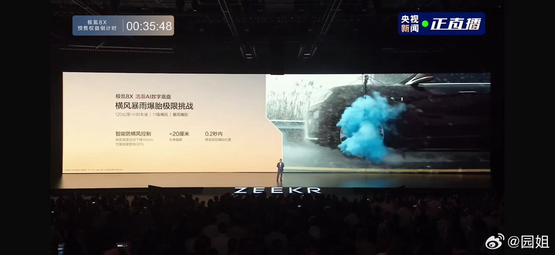 极氪8X，2.96秒破百的狂暴加速，珠峰108道拐13分22秒登顶，浩瀚AI数字