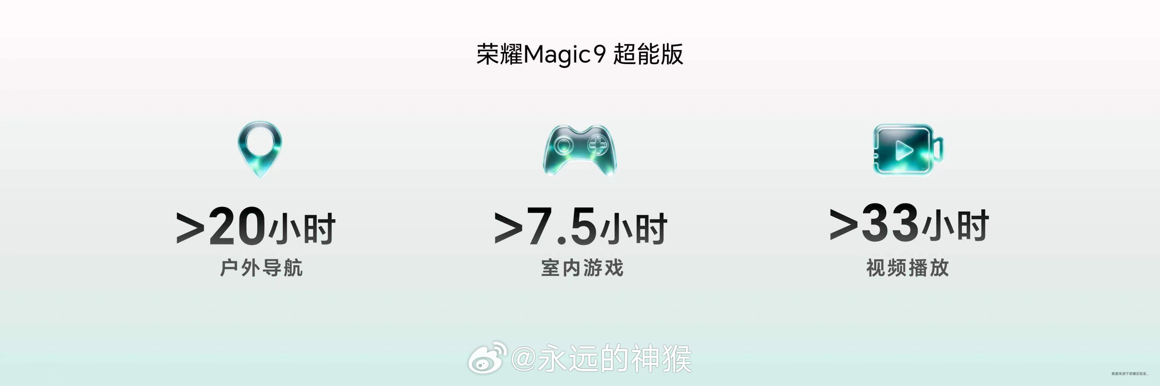 荣耀Magic9 超能版搭配6.81英寸辽阔巨幕、旗舰最高11000mAh的新一