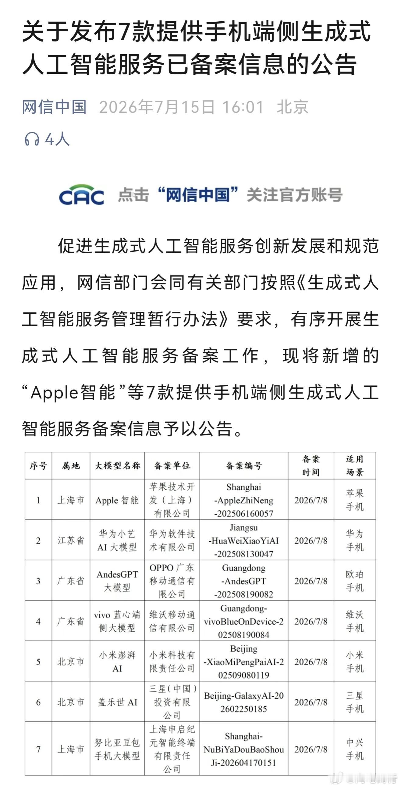 7家手机端智能体完成备案，品牌包含苹果、华为、oppo、vivo、小米、三星、中