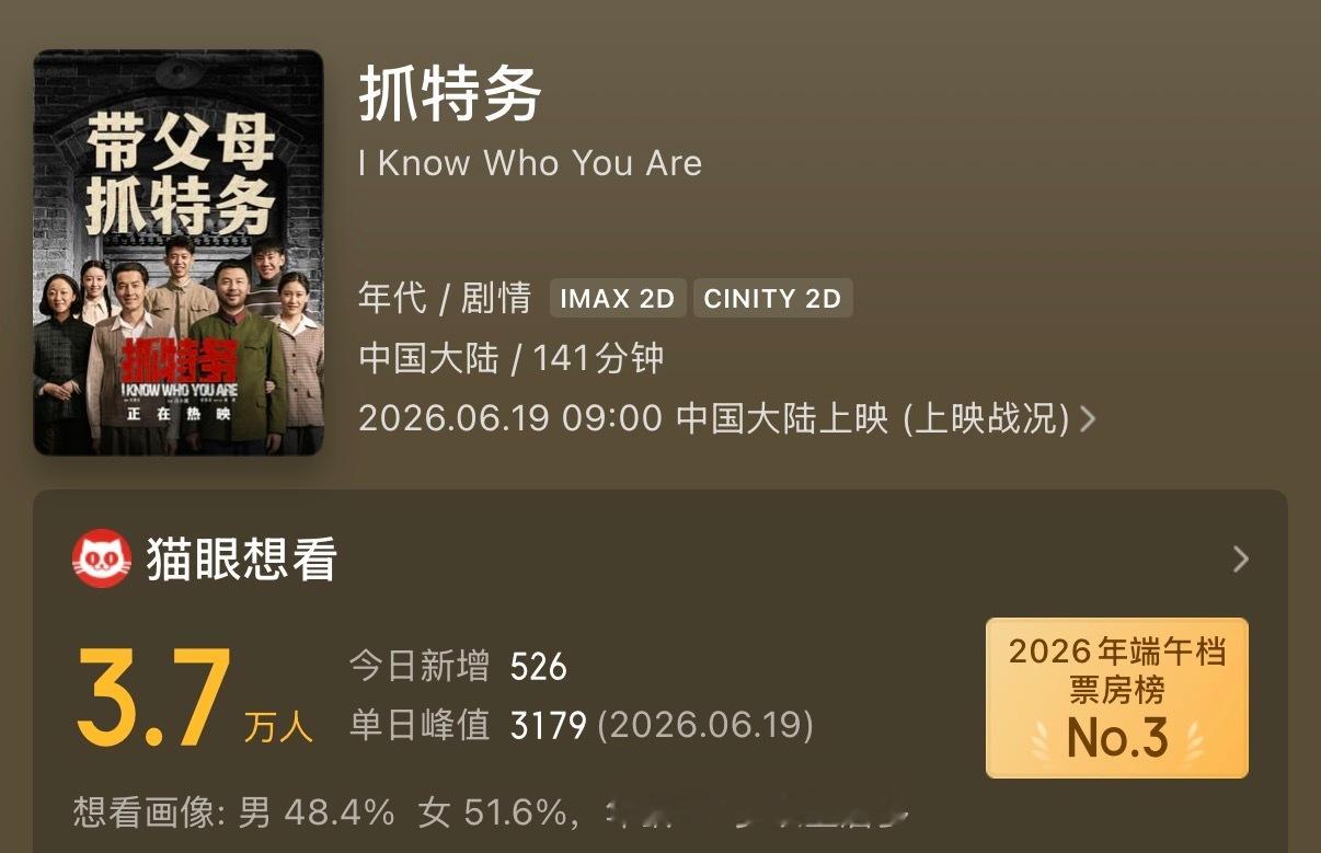 现在的年轻人对这个题材真是一点兴趣都没有了 