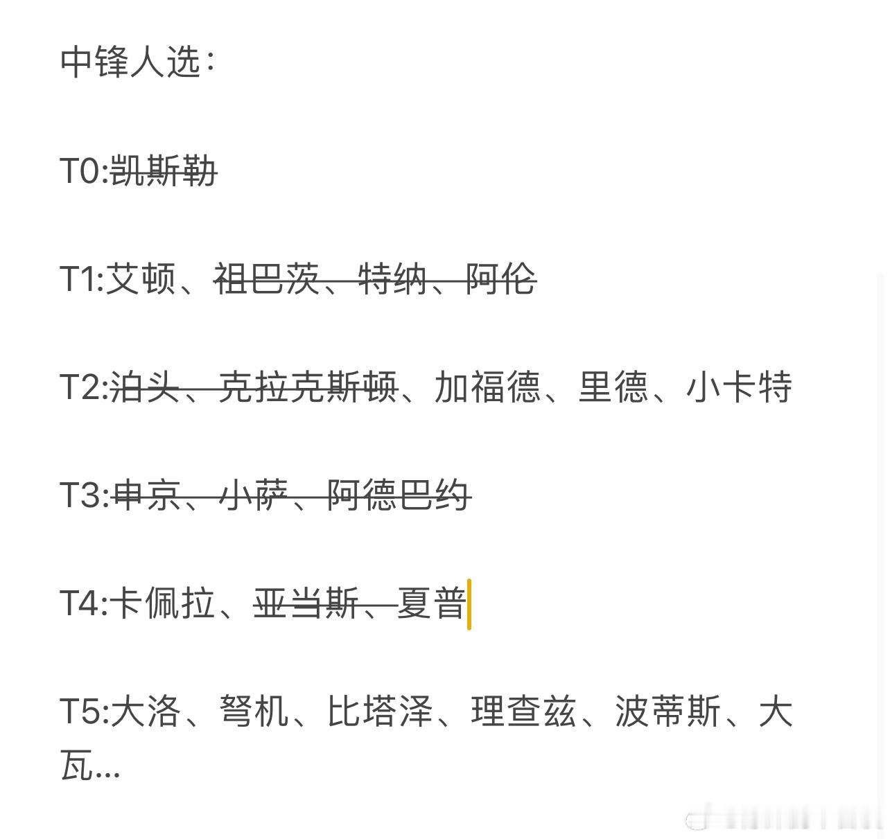 我的湖人休赛期中锋引援名单。梯度根据实力+适配性+交易性价比划分，不严谨，只是个