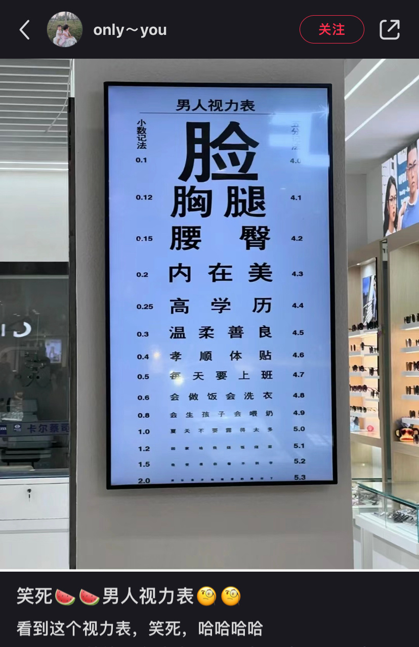 只能看到最上面三行的视力表 ​​​