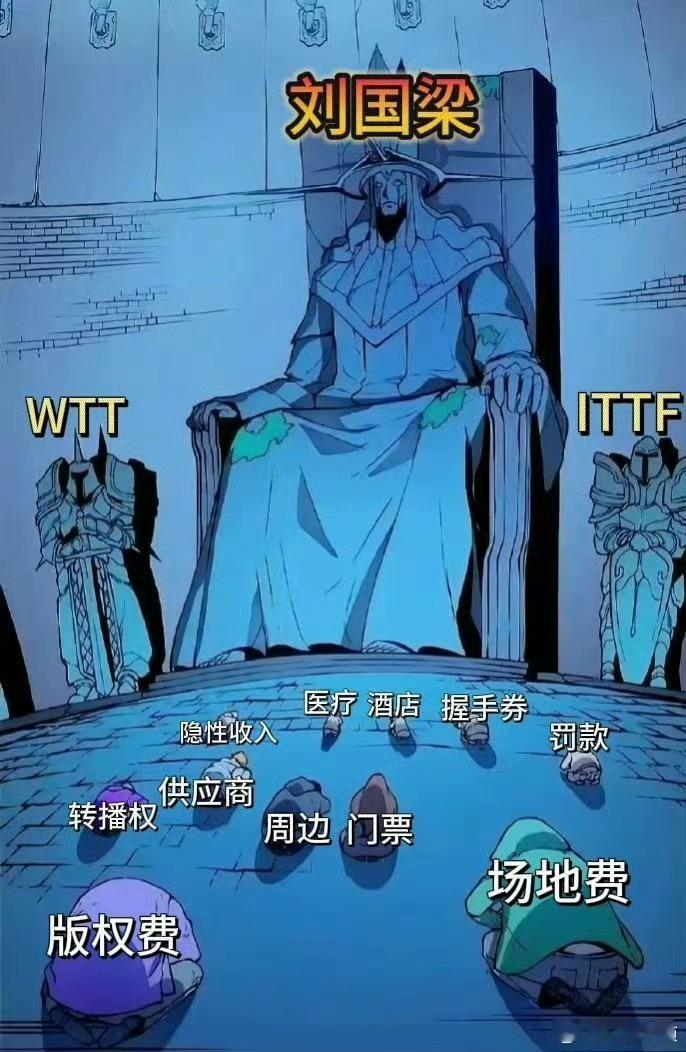 WTT2023年财报至今还查不到 钱呢 