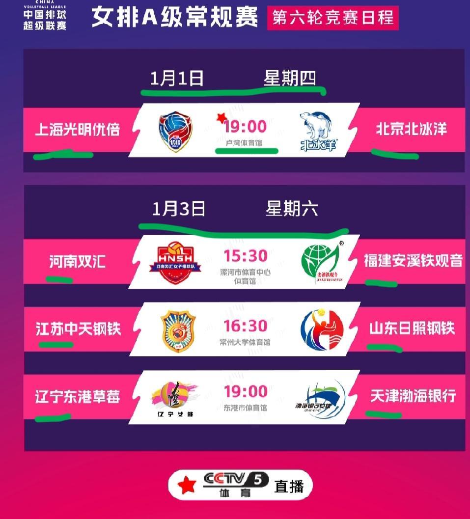央视体育频道元旦夜七点直播上海女排对阵北京女排的比赛！跨年夜看排超联赛新年的第一