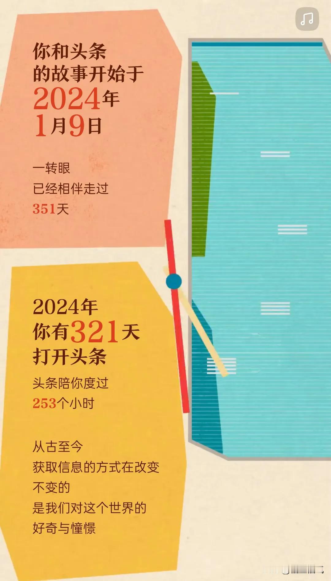 不知不觉已经来头条这么多天了
也在头条认识了很多人和事，收获了很多
希望接下来的