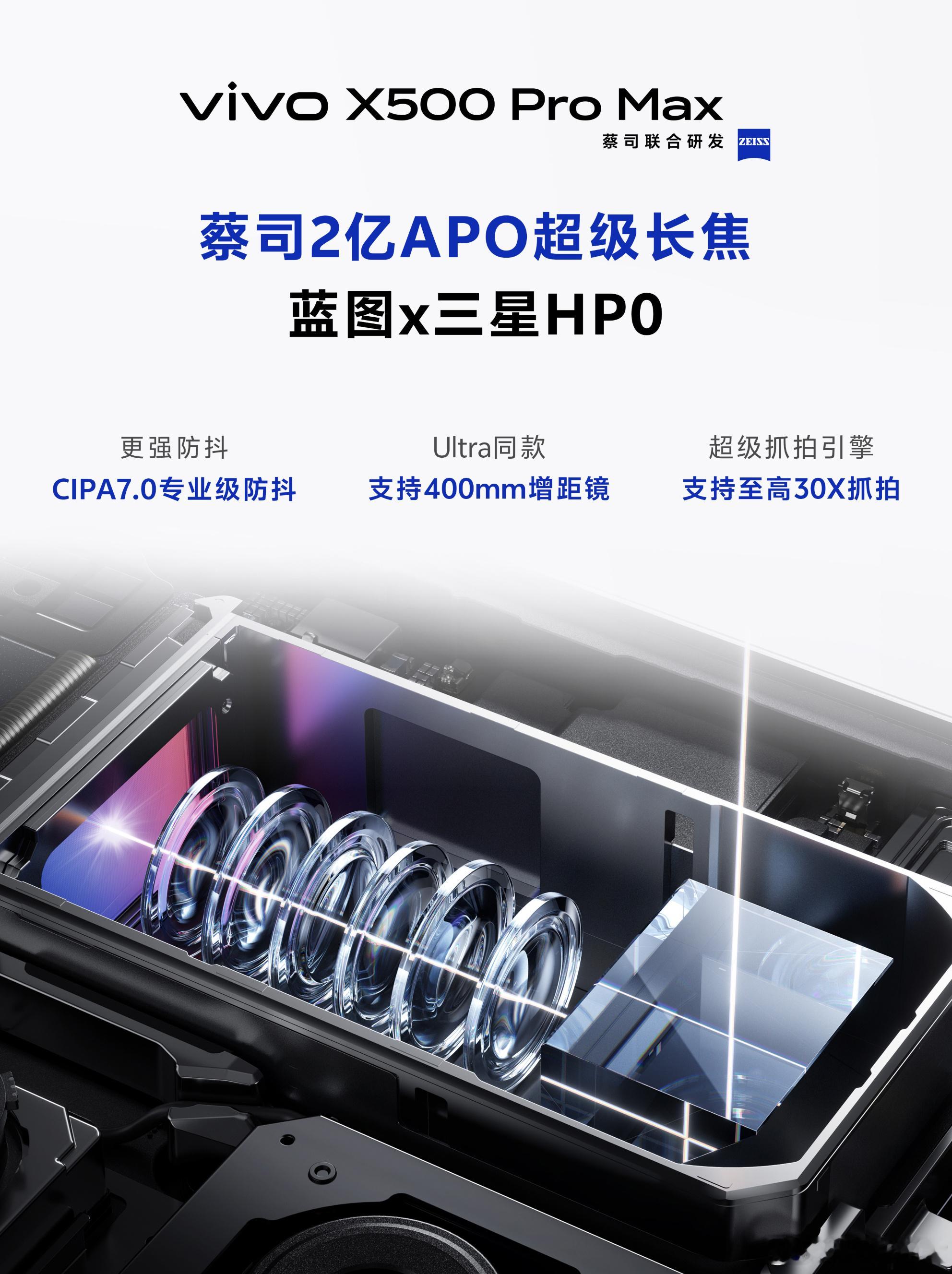 X500 & X500 Pro 长焦规格：等效焦距85mm，LYTIA 610，