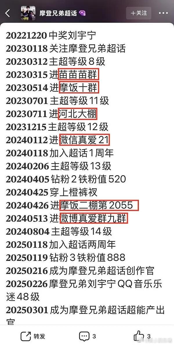 这是什么新的追星等级制度吗？ 