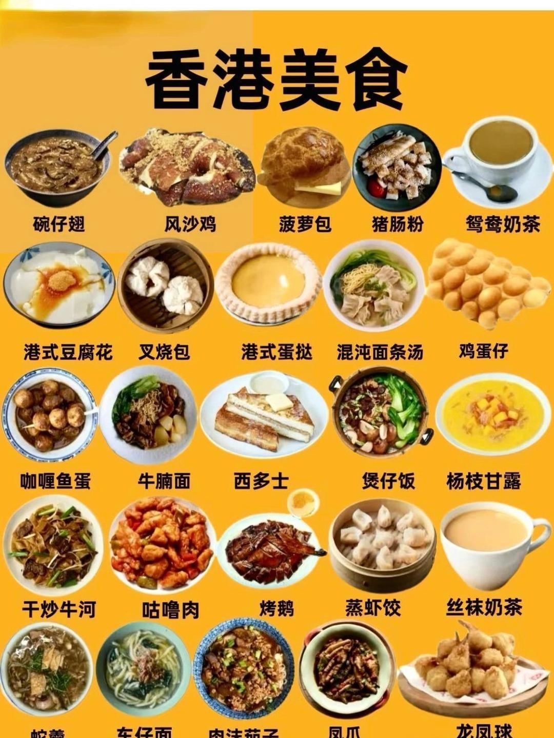 香港美食集合，碳水脑袋狂喜🤤
 
谁懂啊！这一整张图直接把香港美食拿捏住了～
