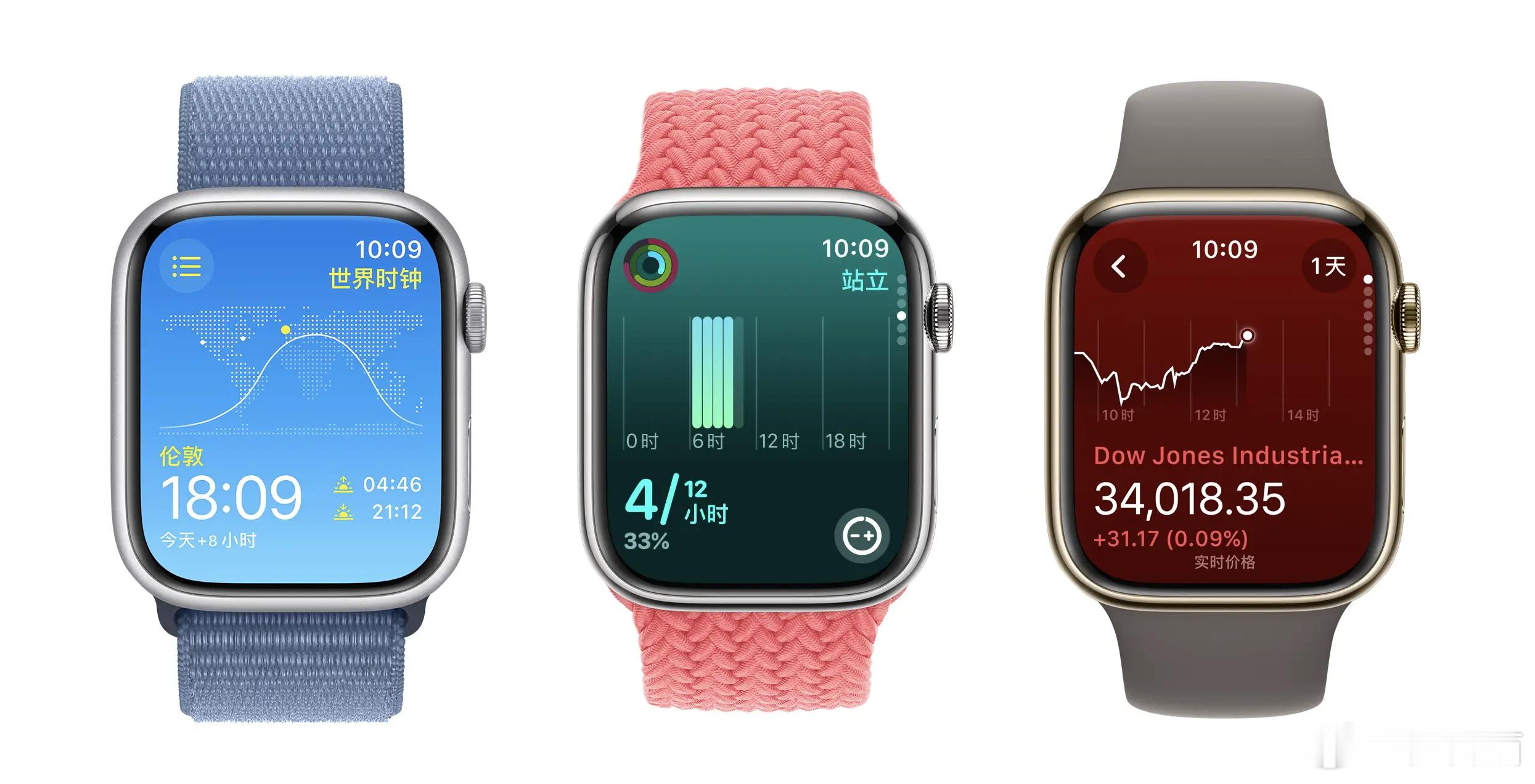 【联发科首次打入苹果供应链：为Apple Watch提供芯片】据报道，苹果计划于