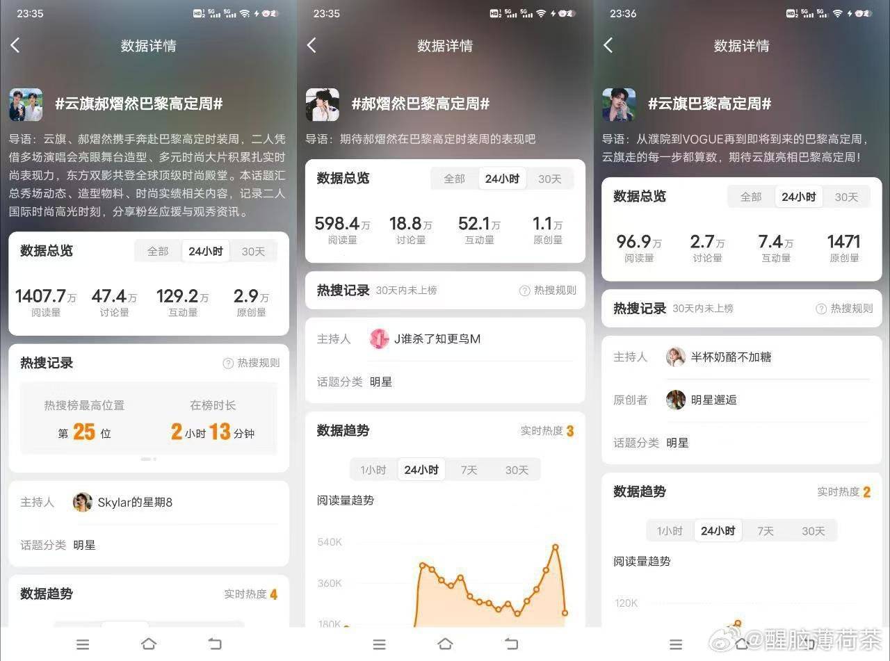 重要杂志开售日重要时尚曝光近在眼前开始维权？？？哪头轻哪头重啊，杂志切不完，词条