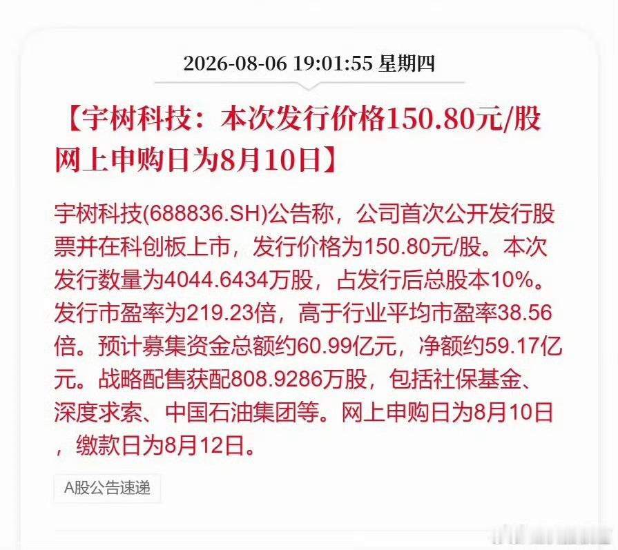 宇树科技中签率宇树科技发行价150.8元，估值偏高，中签率极低，打新需理性
