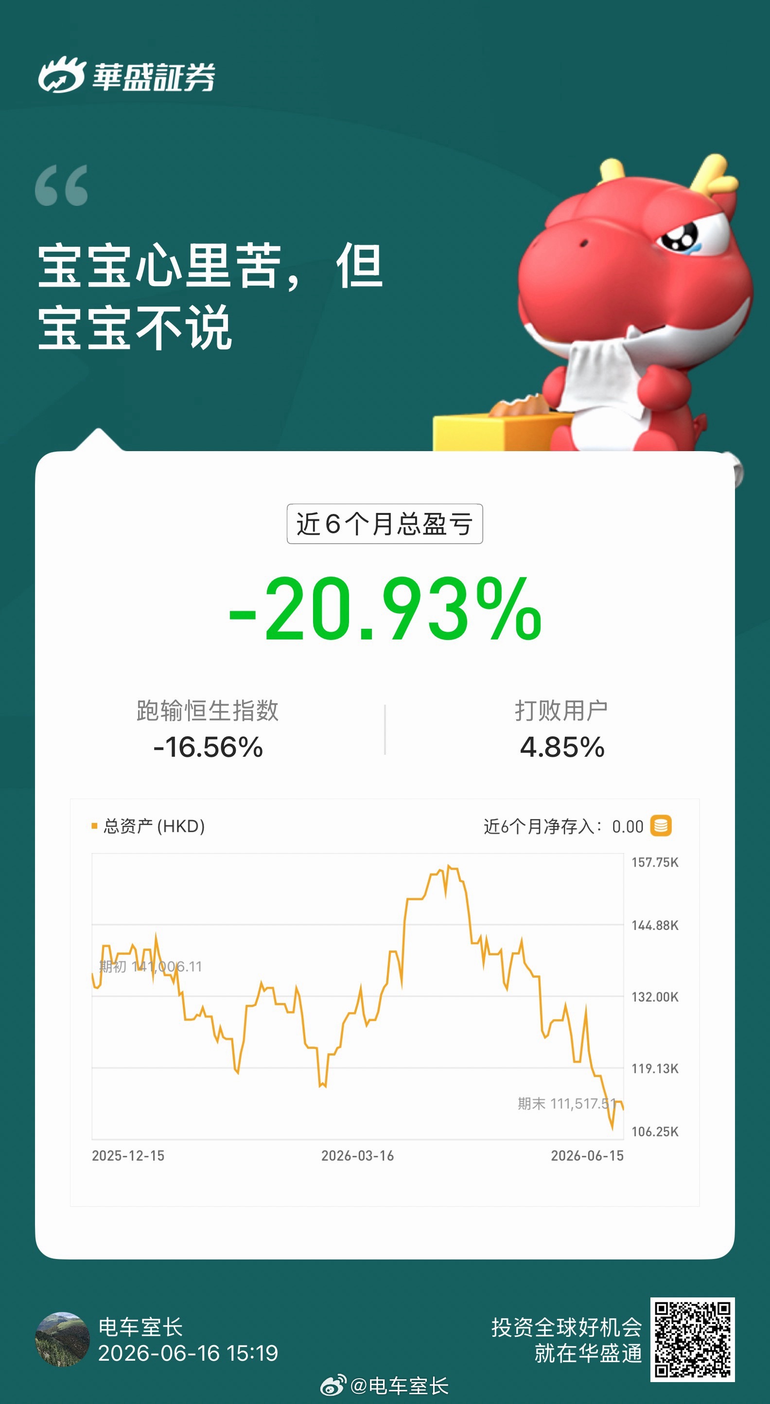 如果上天再给我一次机会，我真的再也不玩股票了不如旅游和吃好吃的 