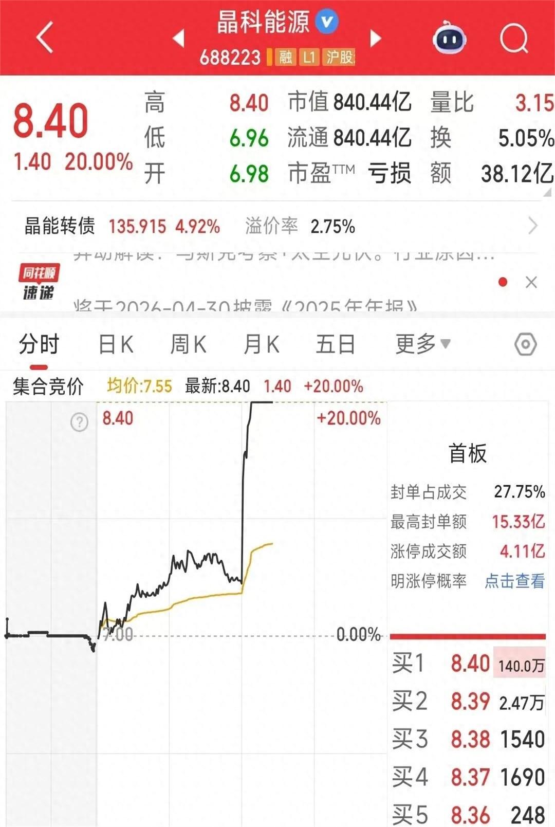 酒桌上，一位给头部光伏厂做供应链的老大哥，借着酒劲说了实话：“马斯克来中国看光伏