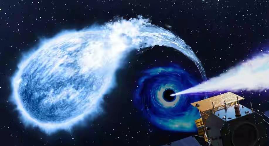 黑洞就是一个漩涡，没什么大不了的，漩涡就是从这边吸进去东西，从另一个吐出来。我国