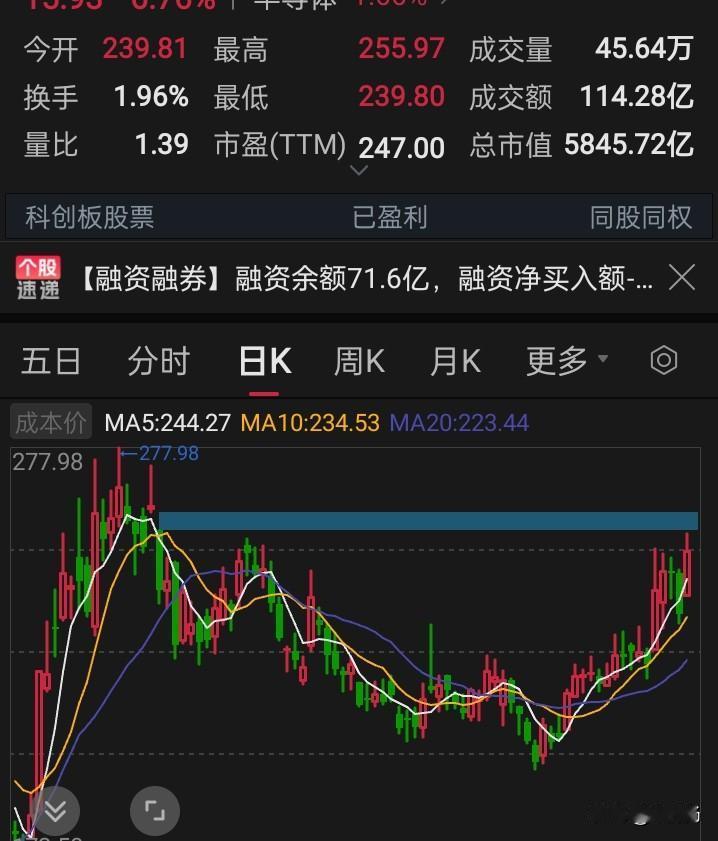 算力芯片，高速互联和AI应用还是重点！

工信部的工业互联网表述和AI赋能智能制