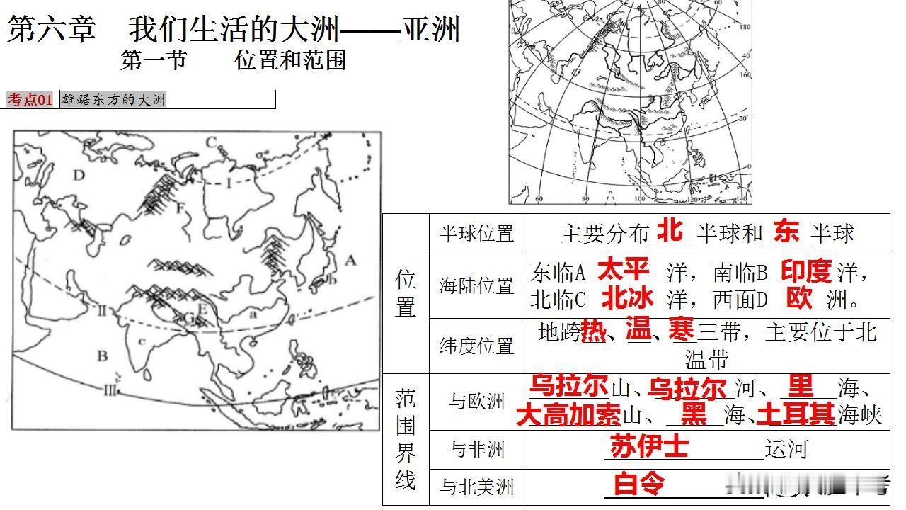 七年级地理提分秘籍🎈家长速码

    家人们谁懂啊😫！孩子地理总卡在 70