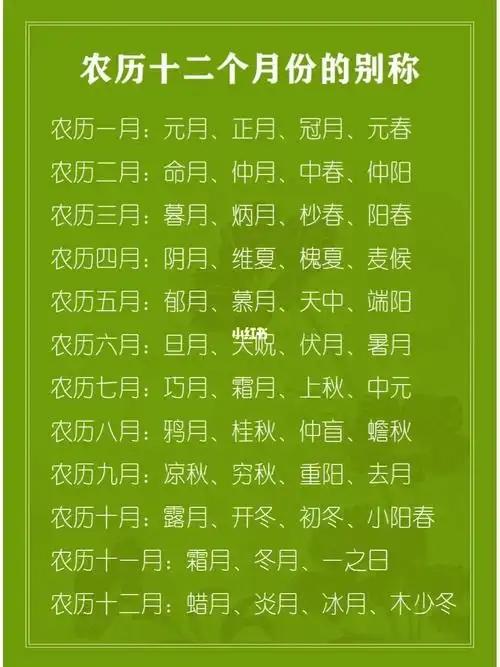 你发现没有，中国人都有个特异功能：一入腊月，特别是过了小年，大脑会自动切换成农历