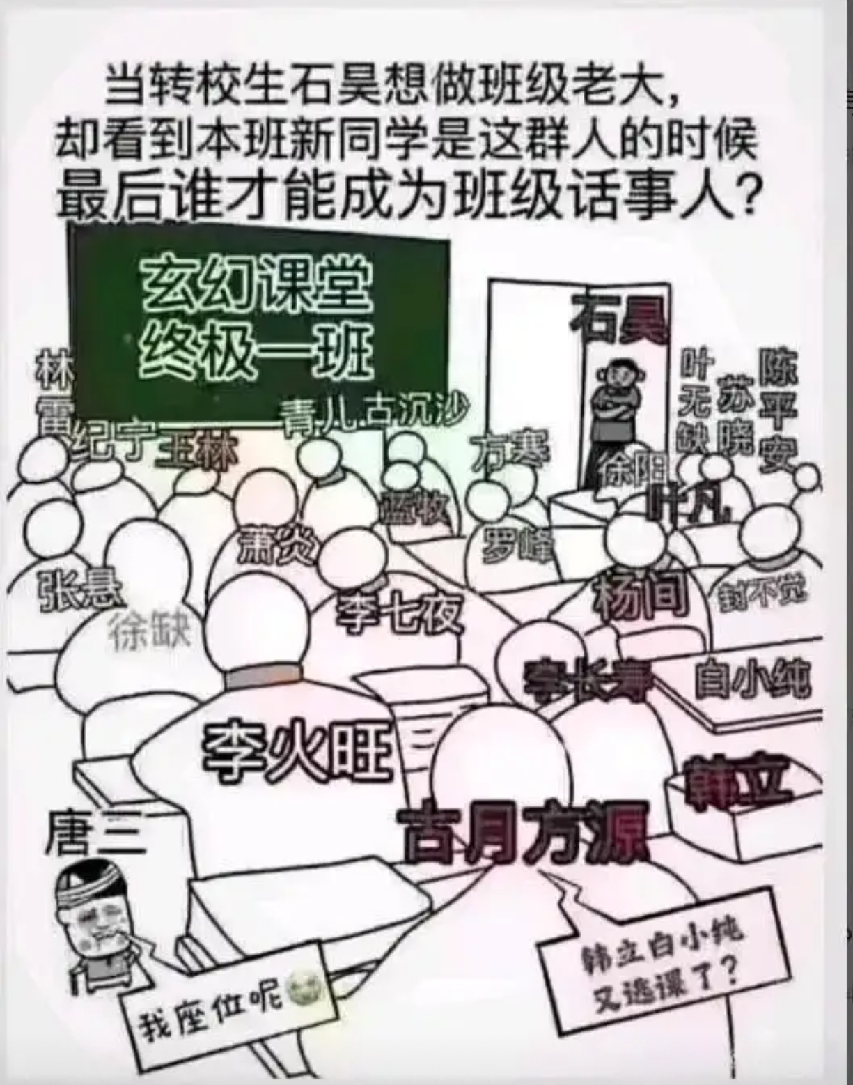 最后谁才能成为班级话事人？ ​​​