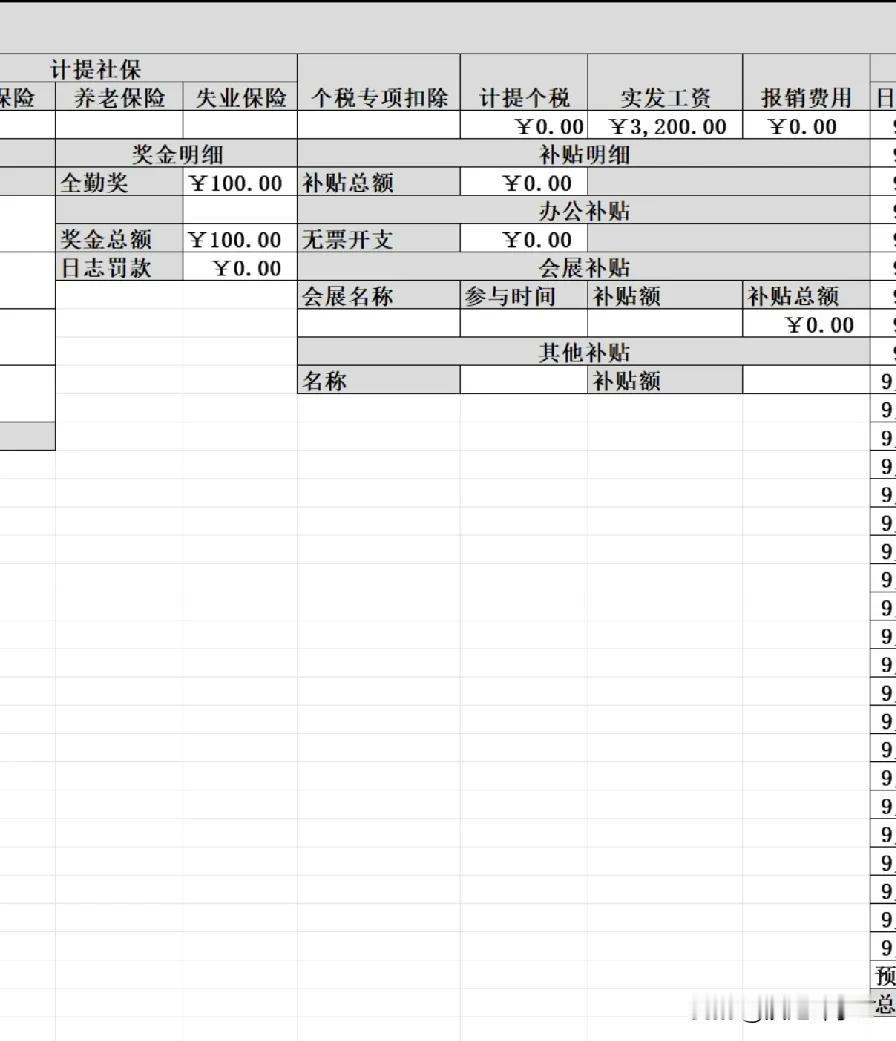 这就是我9月份的工资，
辛辛苦苦一个月的工资，
起早贪黑的，挣了3200块钱，