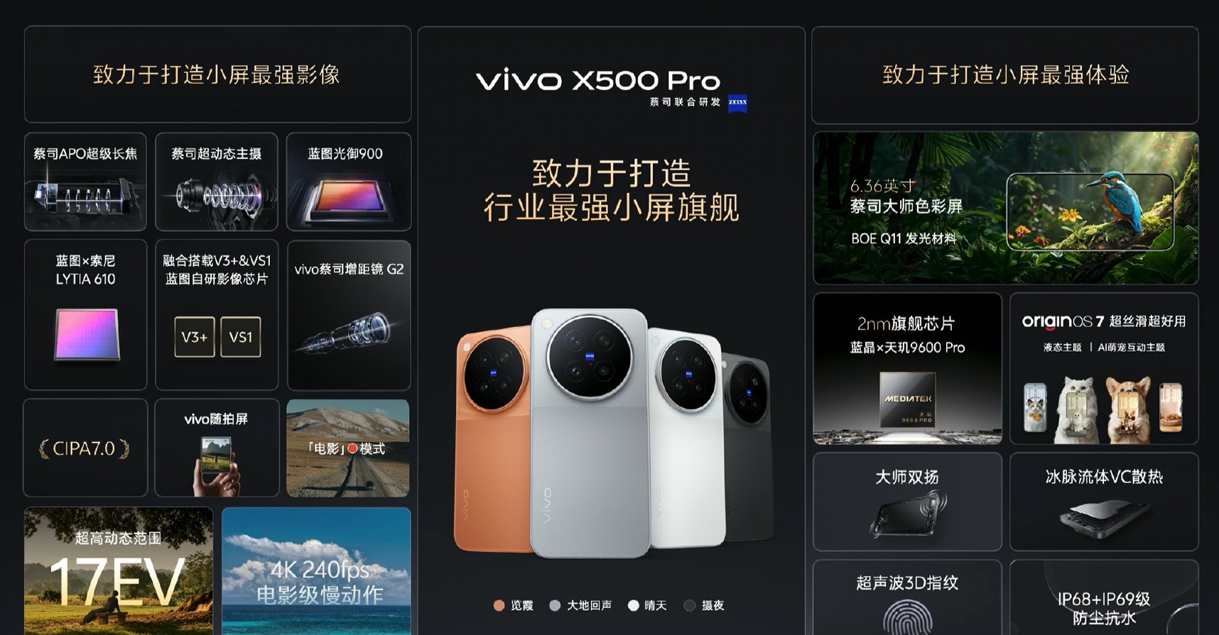 vivo X500 Pro 正式发布，12GB+256GB 售价： 6499 元