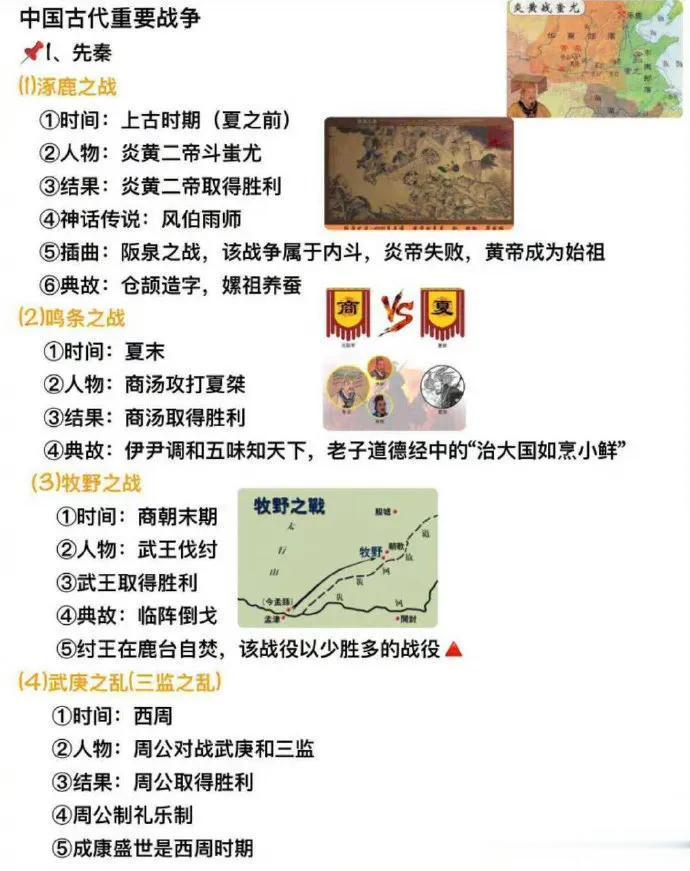 中国古代重要战争汇总
