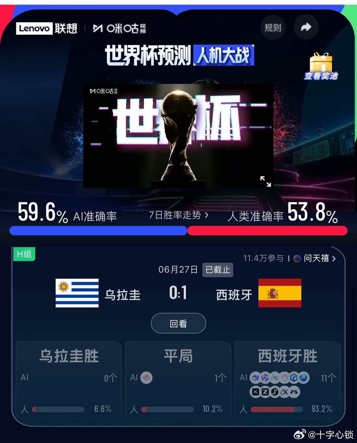 人老了真干啥都心酸韩国网友感谢西班牙穆斯莱拉曾四度跟随乌拉圭征战世界杯，本届小组