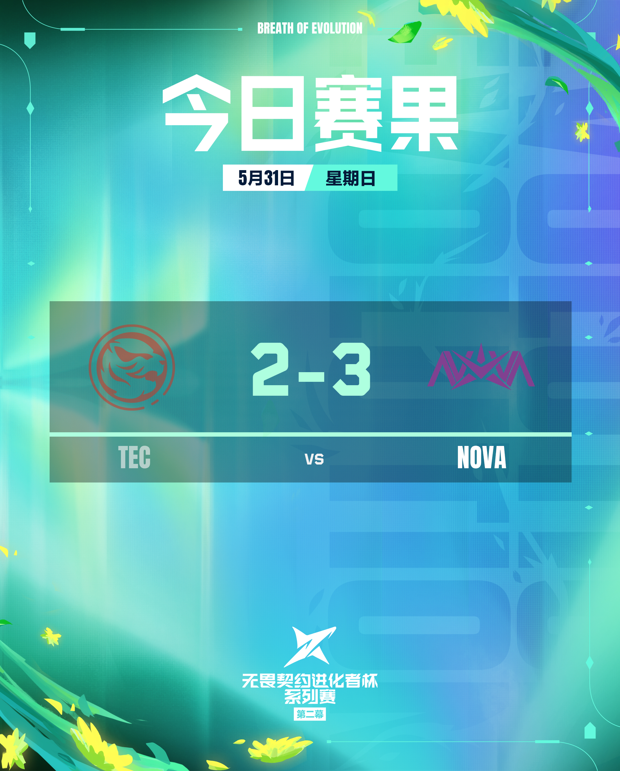 NOVA第二幕夺冠TEC总决赛对阵NOVA2026无畏契约进化者杯系列赛 第二幕