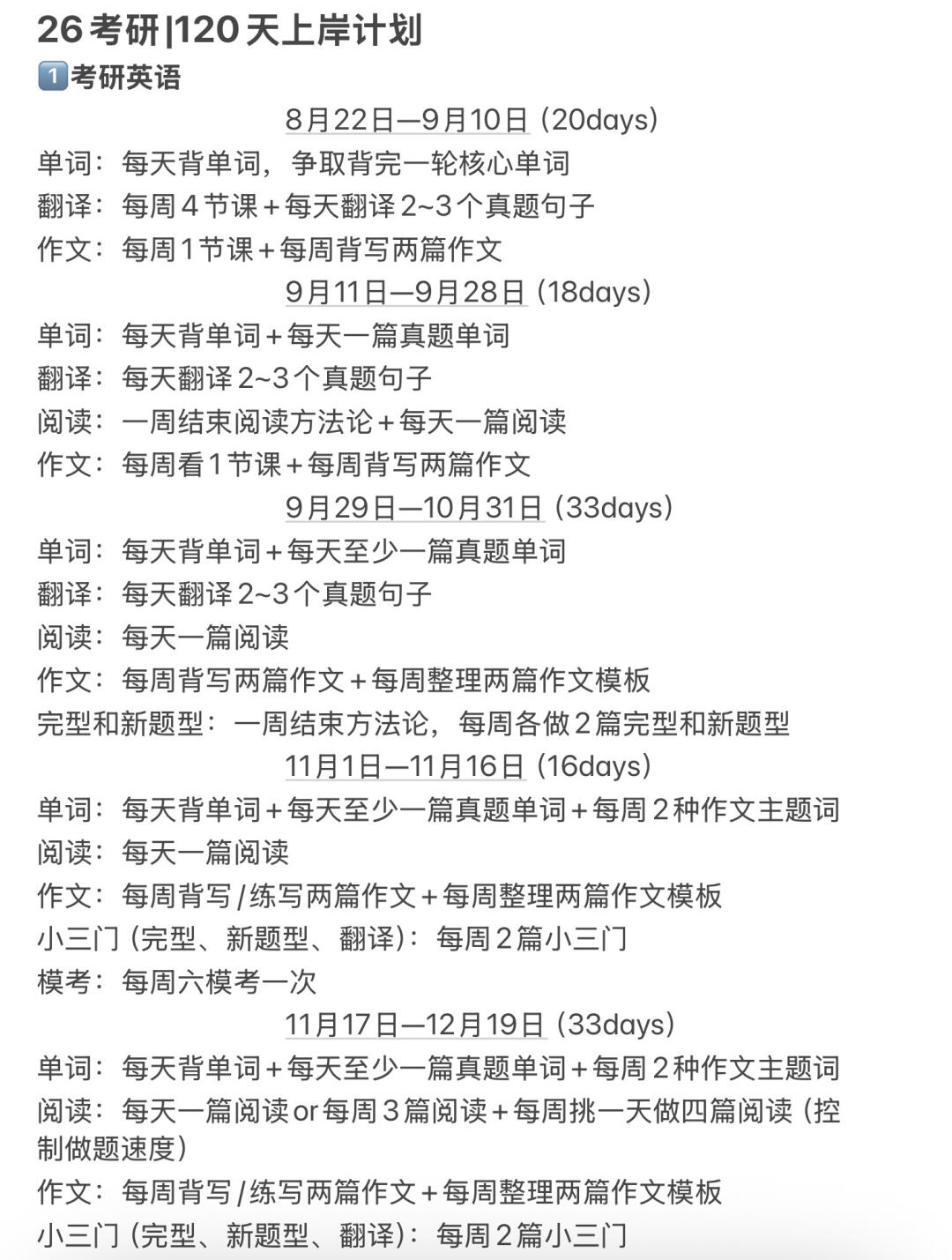 26考研|120天上岸规划