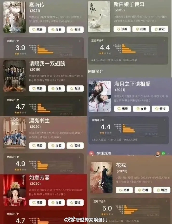 鞠婧祎主演作品的豆瓣评分 