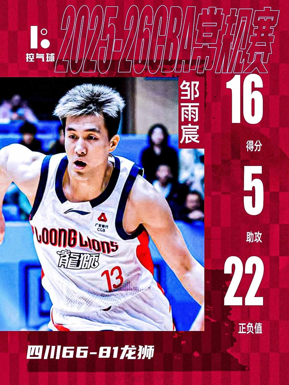 CBA 揭幕战开门红！广州 81-66 轻取四川，郭艾伦时隔 325 天复出太炸