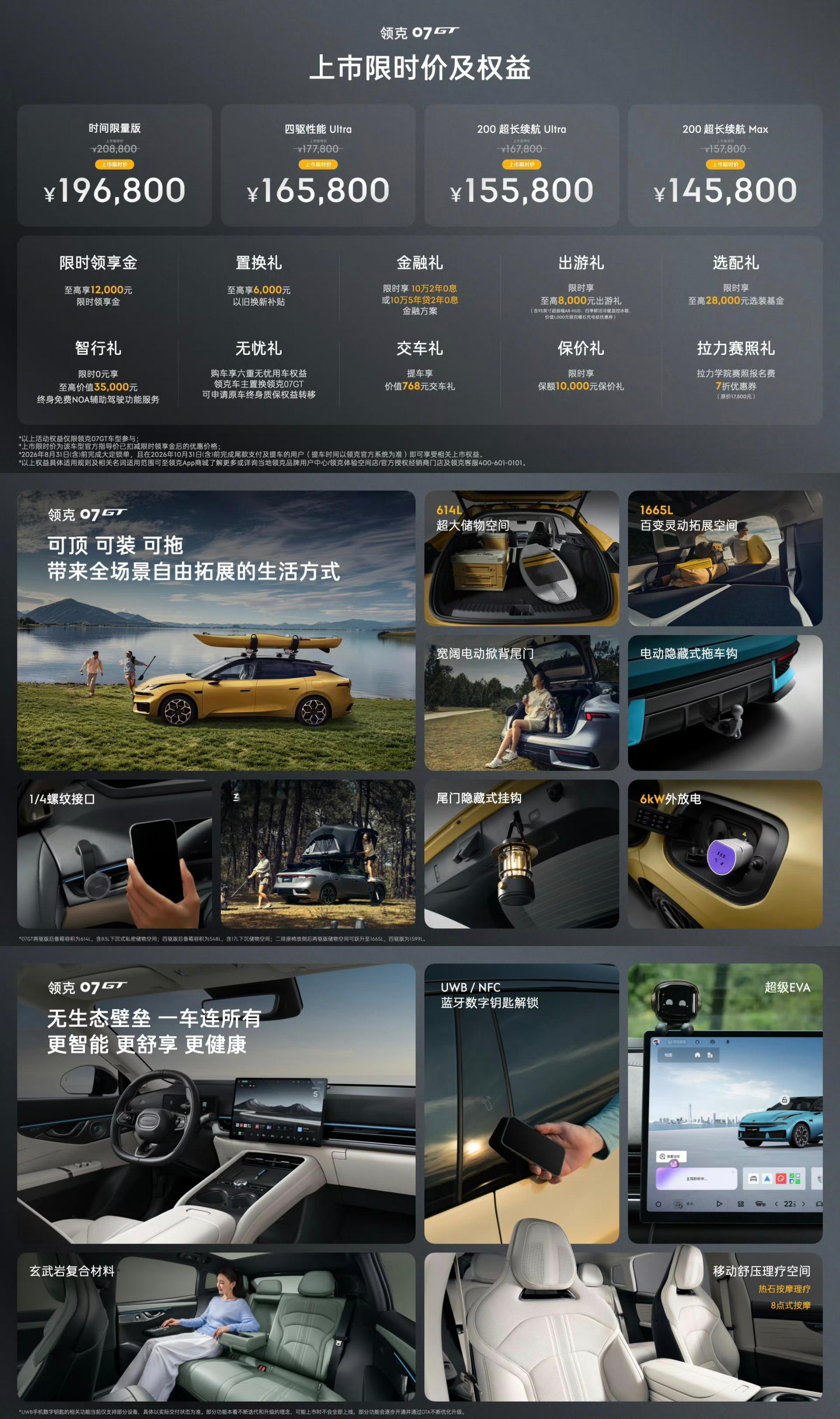 领克07GT正式上市，限时价14.58万元起。这个价格满意吗？贴地飞行领克07G