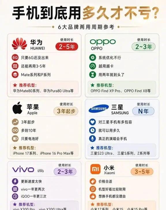 科技Daily  其实安卓手机最后不得不换机的症结，往往不是流畅度与电池活度，而