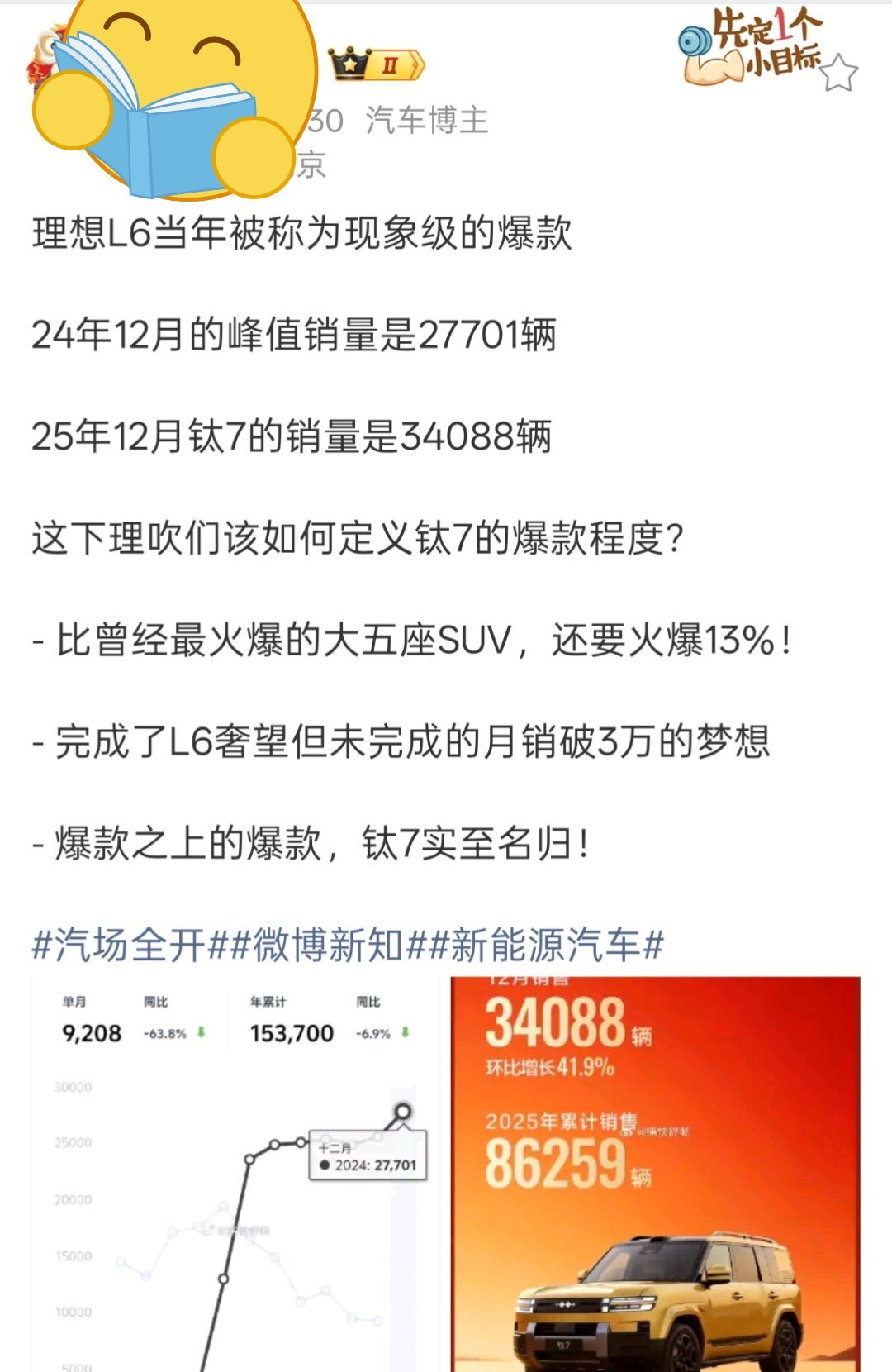 这人挺奇怪的，就算是在吹L6，也没见哪人个踩比亚迪吧？莫名其妙拿L6来比，还仰望