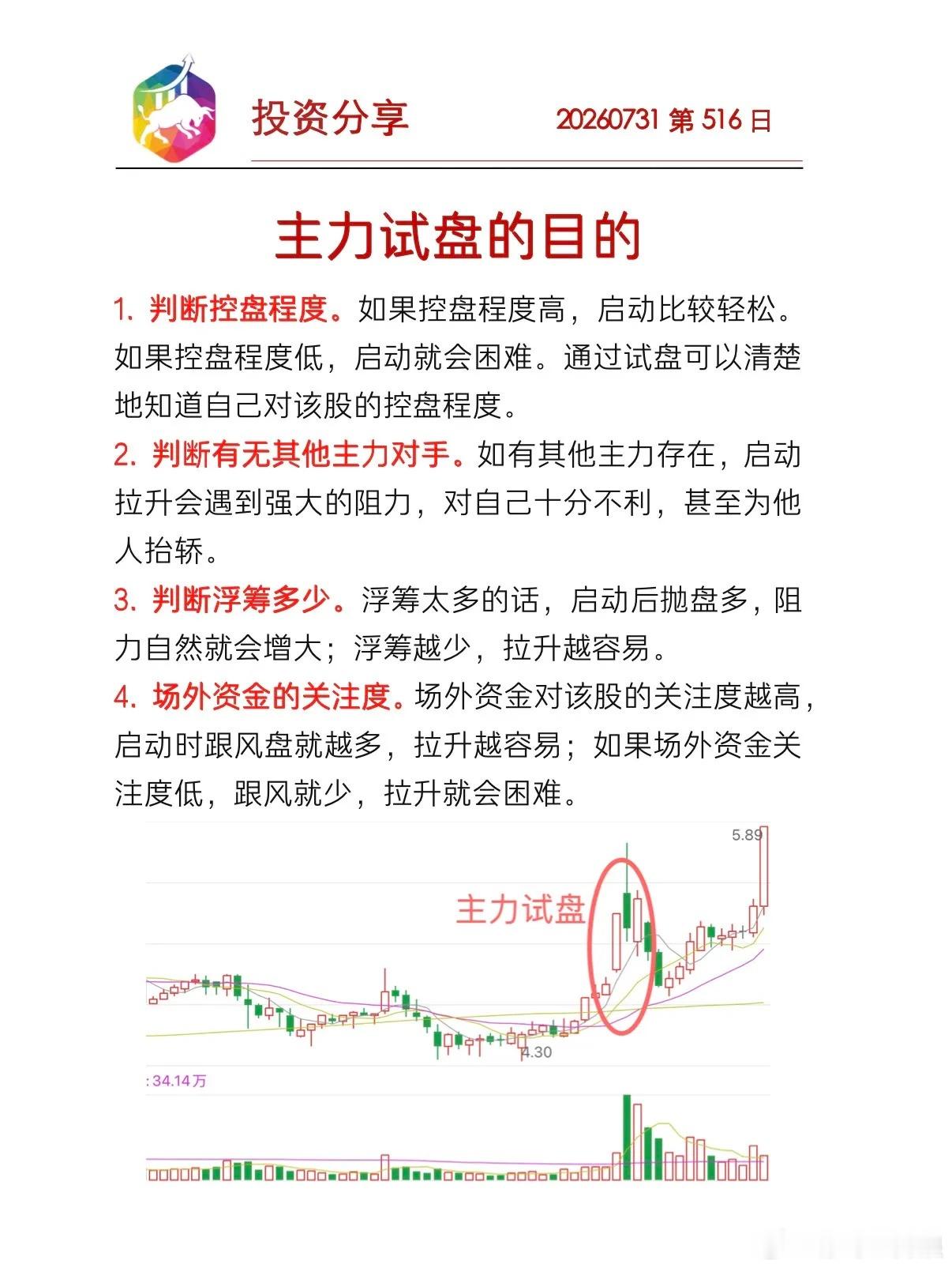 主力试盘的目的 