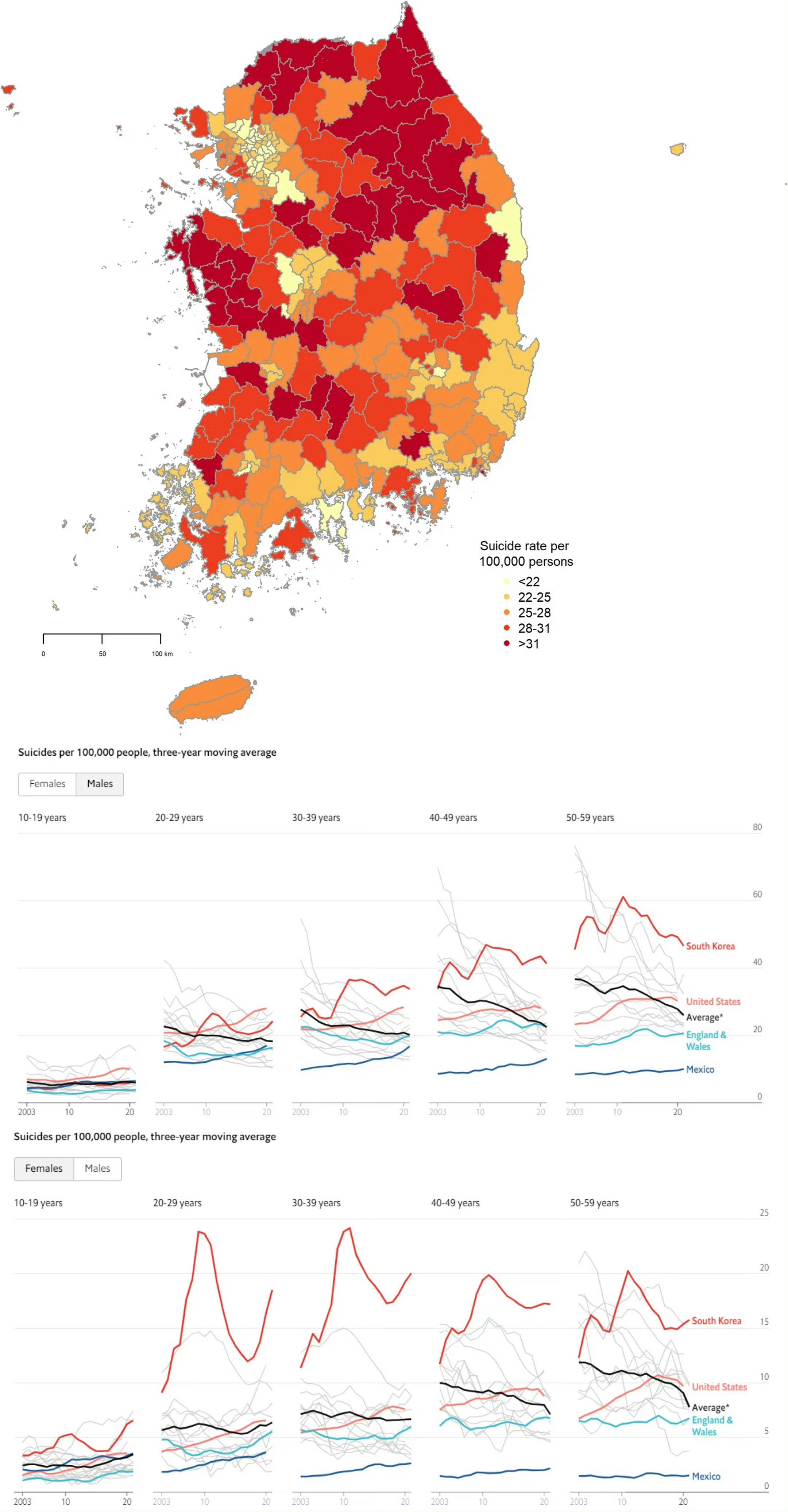 韩国女消防员15个月被迫陪酒24次¹ 所以你们就知道了为啥韩国女性自杀率全世界遥