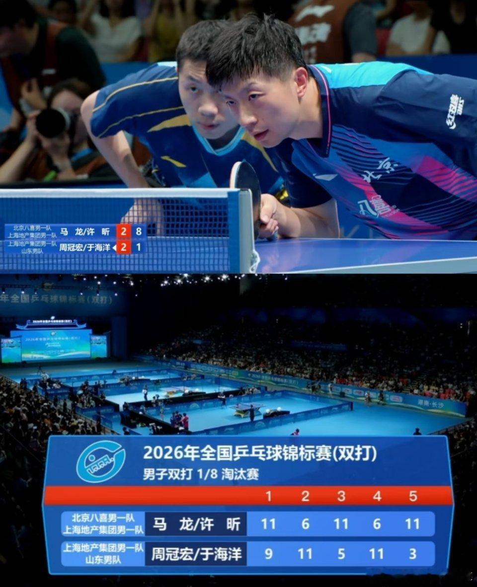 马龙许昕晋级全锦赛男双八强！马龙许昕晋级八强2026全国乒乓球锦标赛男双1/8决